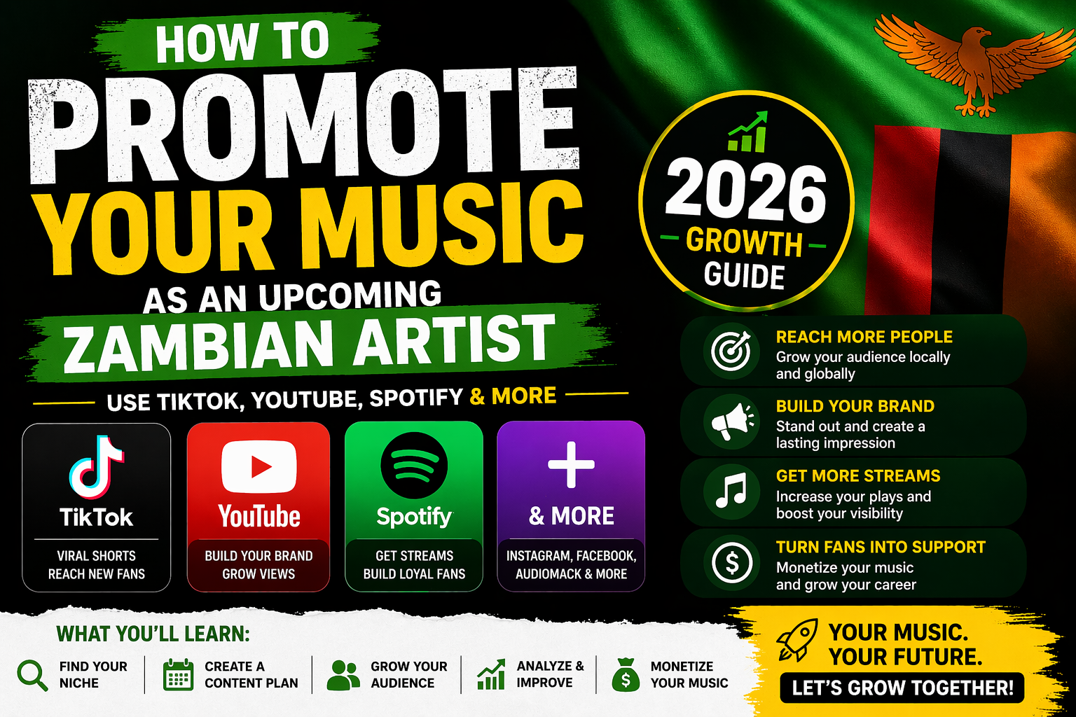 How to Promote Your Music in Zambia (2026 Guide for Upcoming Artists)