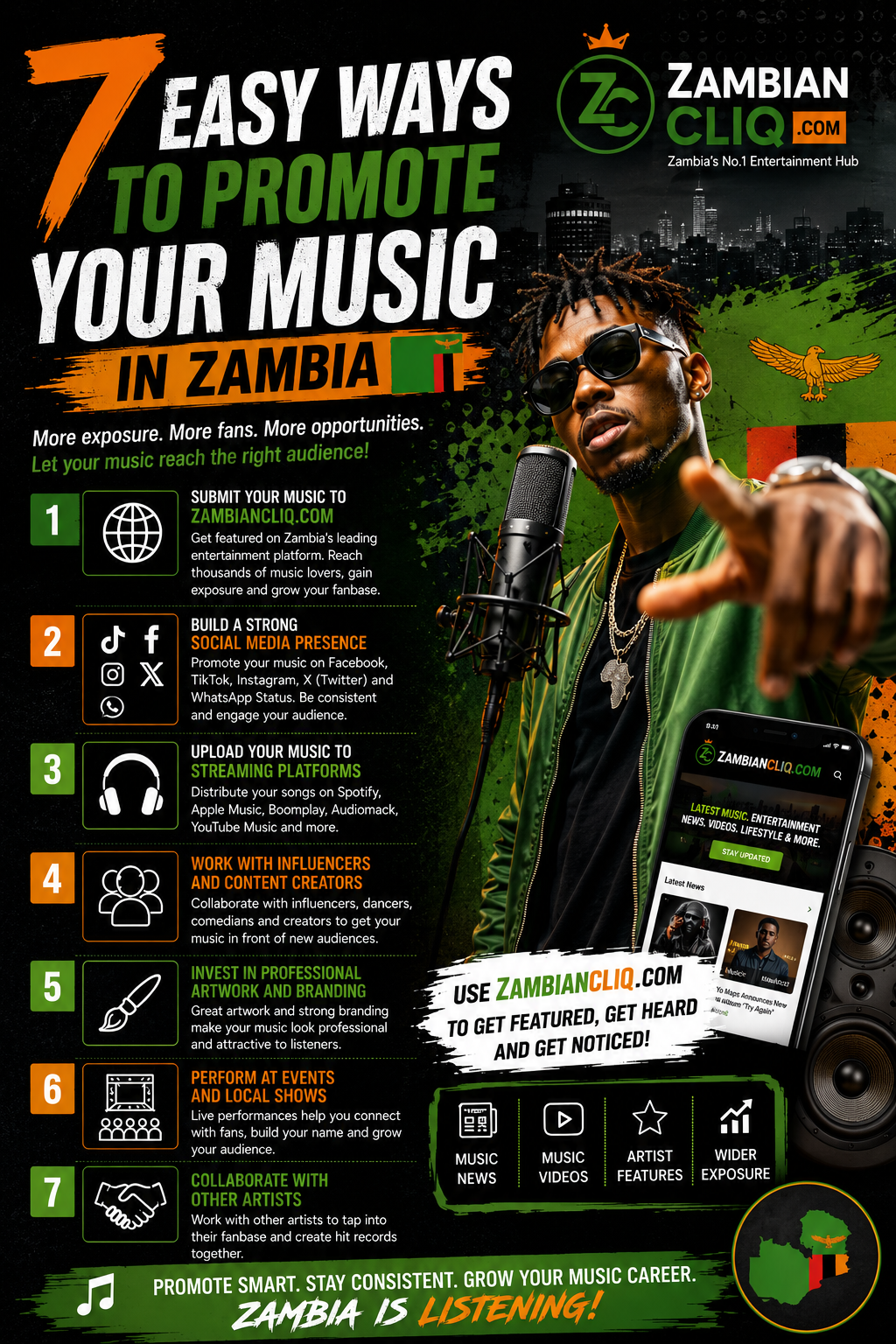 7 Easy Ways To Promote Your Music In Zambia (2026 Guide)