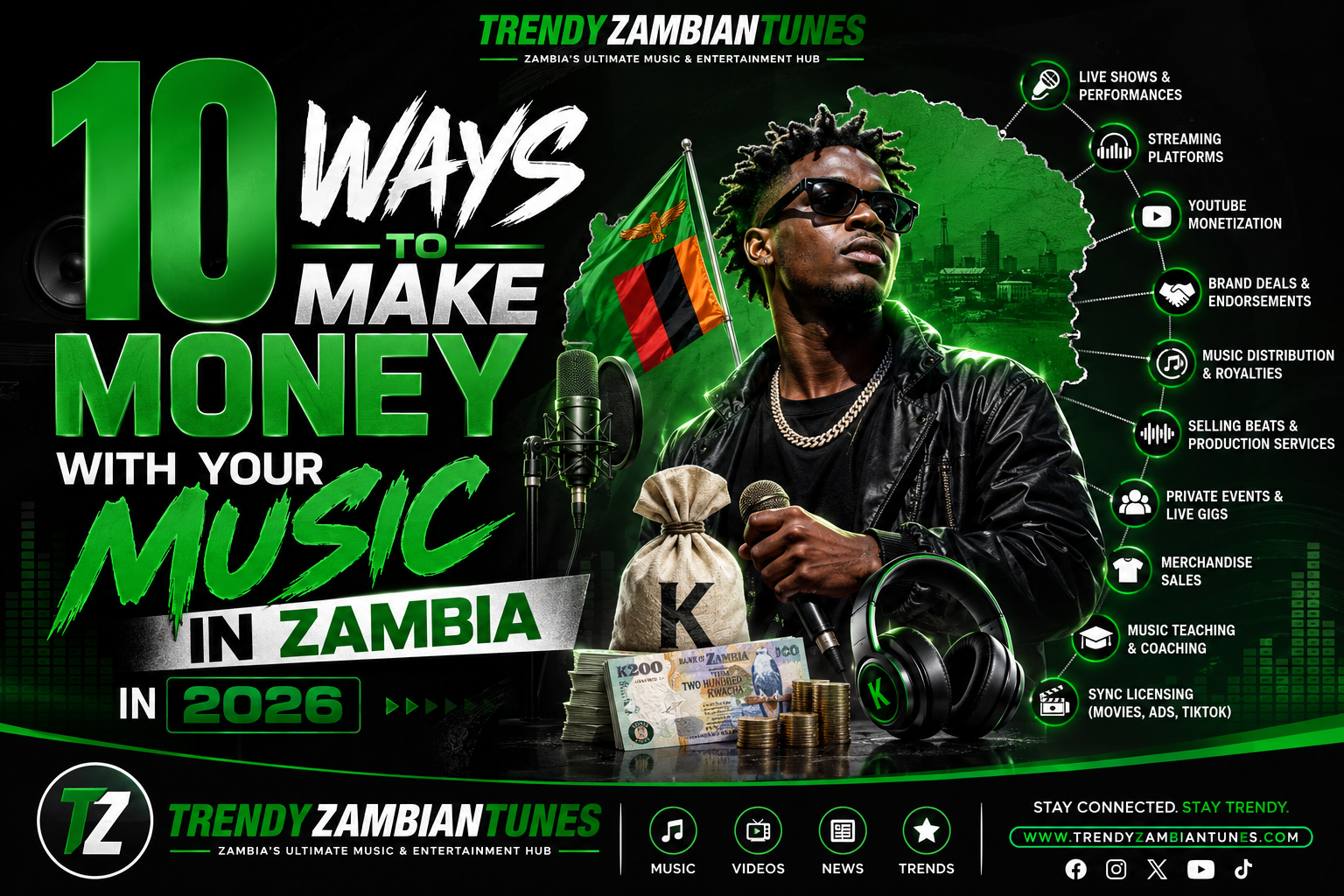10 Ways To Make Money With Your Music In Zambia In 2026